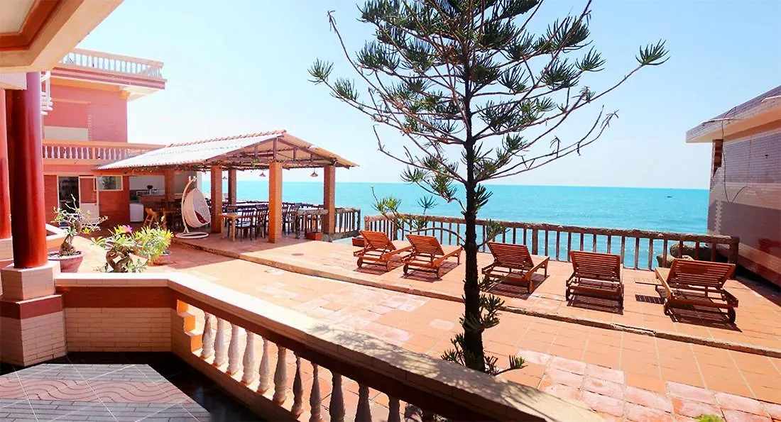 Kim Ngan Villa location